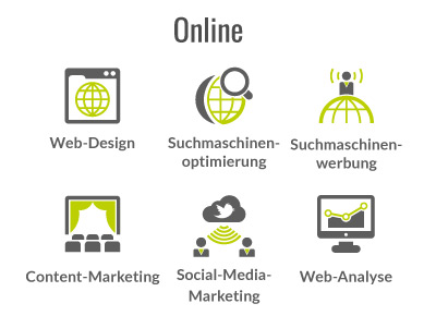 online marketing amberg